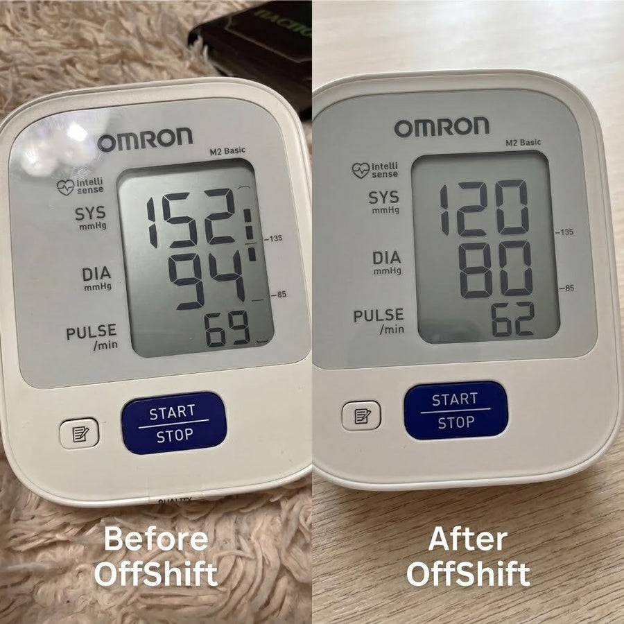 Before and after readings